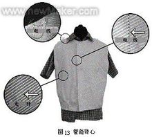 智能材料(新型功能材料)