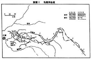 马恩河会战(第一次世界大战西方战线的战役)