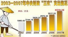 国情备忘录(2010年由万卷出版公司出版的电视纪录片)