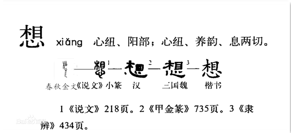想(汉语汉字)