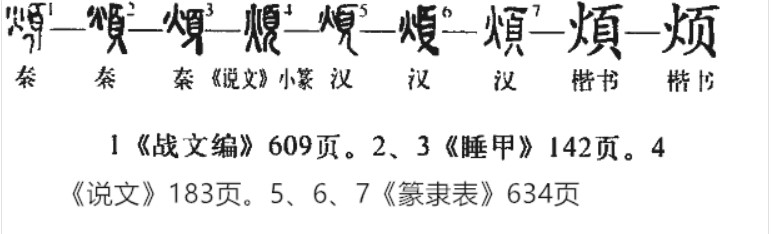 烦(汉语汉字)