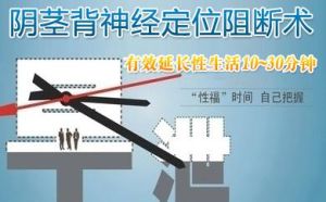 背神经阻断术(早泄治疗方法)
