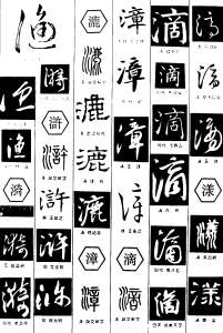 浒(指离水稍远的岸上平地)