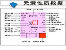 氯(化学元素)