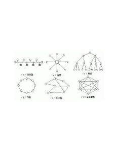 拓扑(专业术语)