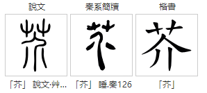 芥(汉语汉字)