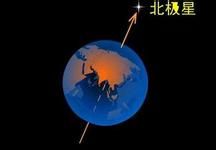 傅科摆(物理学装置)