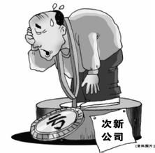次新股(金融术语)