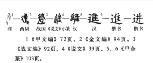进(汉语汉字)
