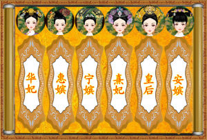翻牌子(皇帝选妃子同房的方法)