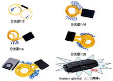 分光器(光通讯设备)