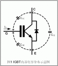 igbt驱动电路(复合全控型电压驱动式功率半导体器件)