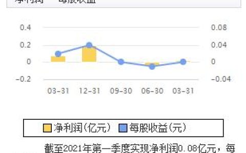 嘉应制药(中成药制药上市公司)