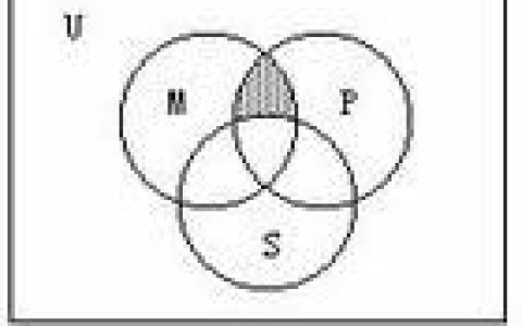 并集(数学名词)