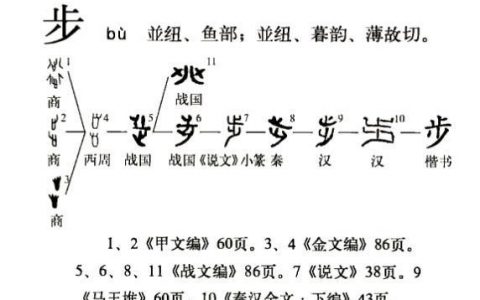 步(汉语汉字)