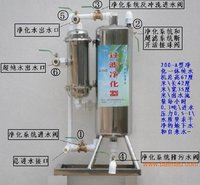 自来水净化器(过滤家庭日常使用的自来水的设备)