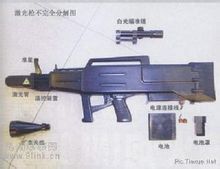 激光枪(定向能武器)