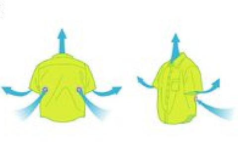 空调服(新型高温防护服装制品)