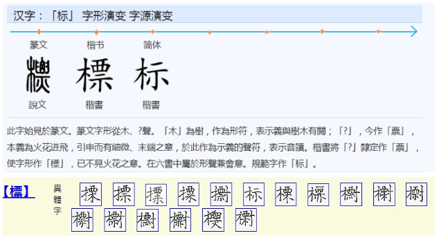 标(汉语汉字)