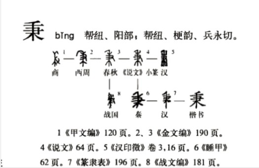 秉(汉语汉字)