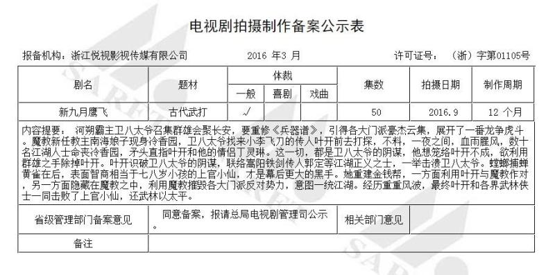 新九月鹰飞(由小说改编的电视剧)