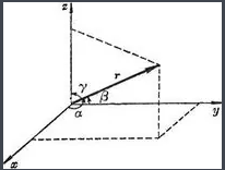 位置矢量(数学名词)