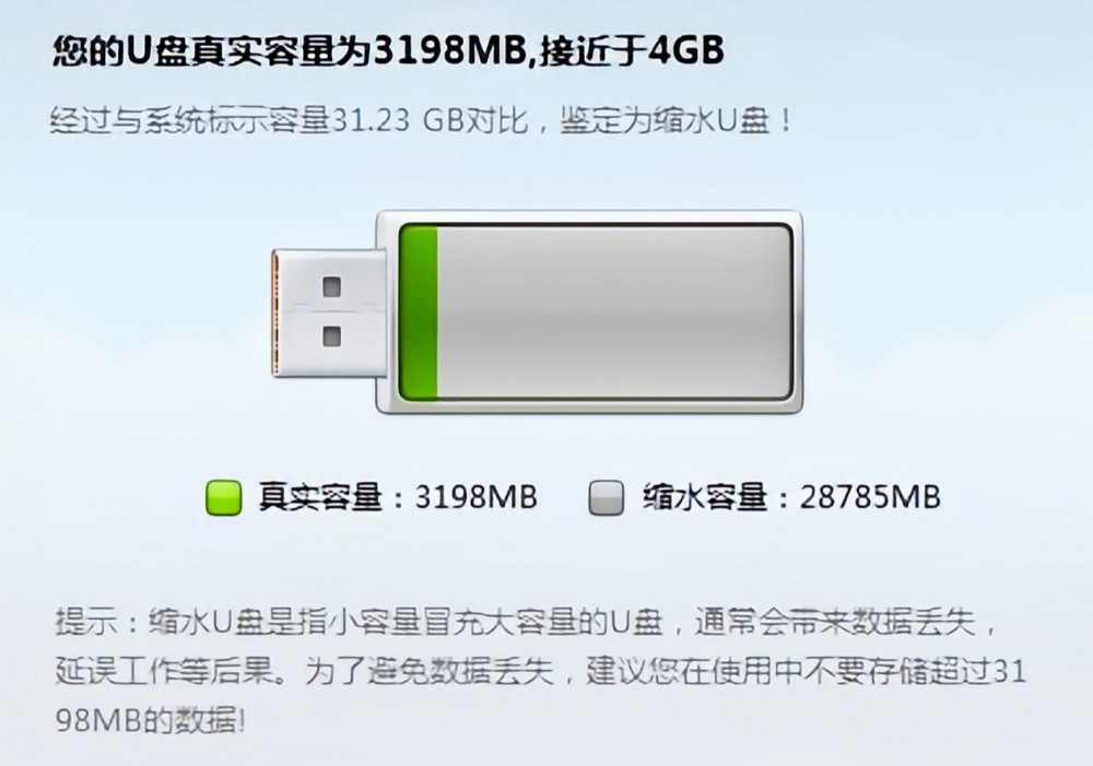 缩水U盘(不法厂商使用一种量产工具的软件)