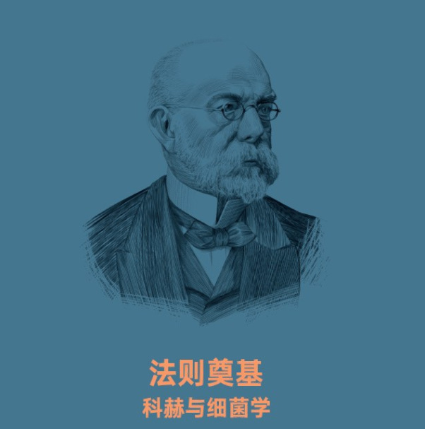 科赫法则(细菌学家罗伯特·科赫提出的科学验证方法)