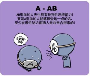 AB血型(血型类别)
