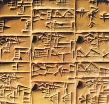 美索不达米亚(古代文明遗迹)