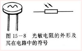 光敏电阻(用半导体材料制成的特殊电阻器)