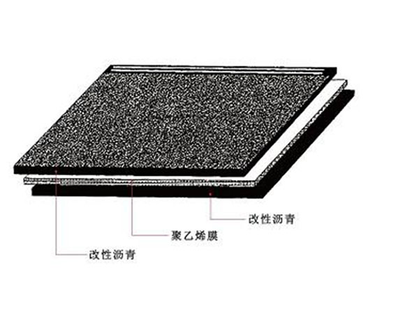 橡胶改性沥青(新型的优质复合材料)