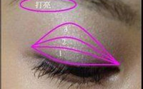 眼影(彩妆化妆品)