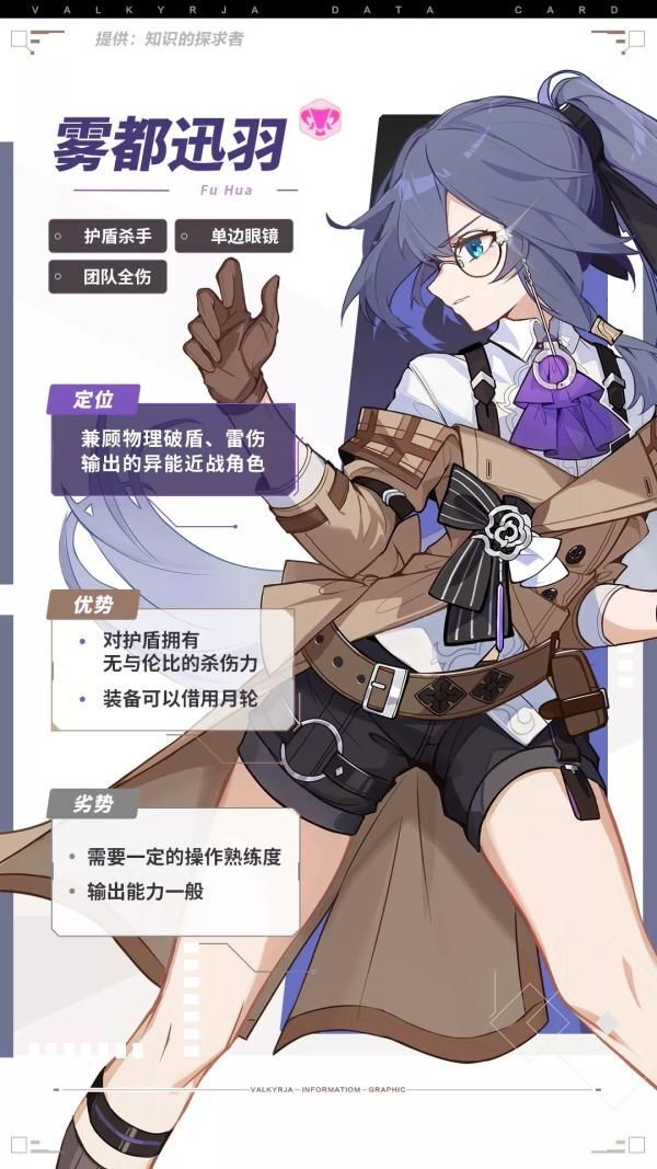女武神·迅羽(游戏《崩坏3》中的角色)