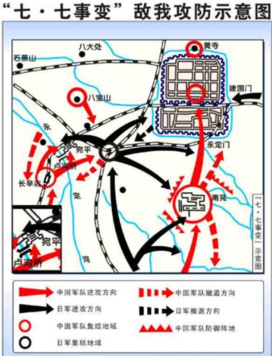 七七事变(中华民族进行全面抗战的起点)