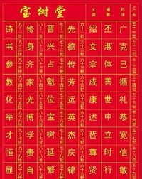 宝树堂(天下谢氏家族的最负盛名的堂号)