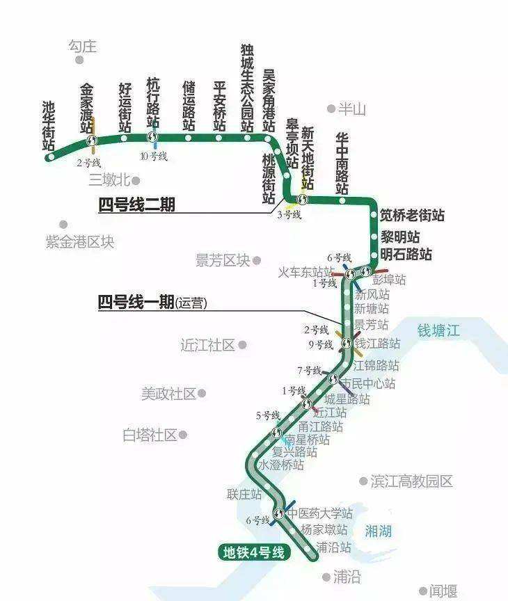 杭州地铁4号线(城市轨道交通线路)