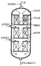 苯乙烯(有机化合物)