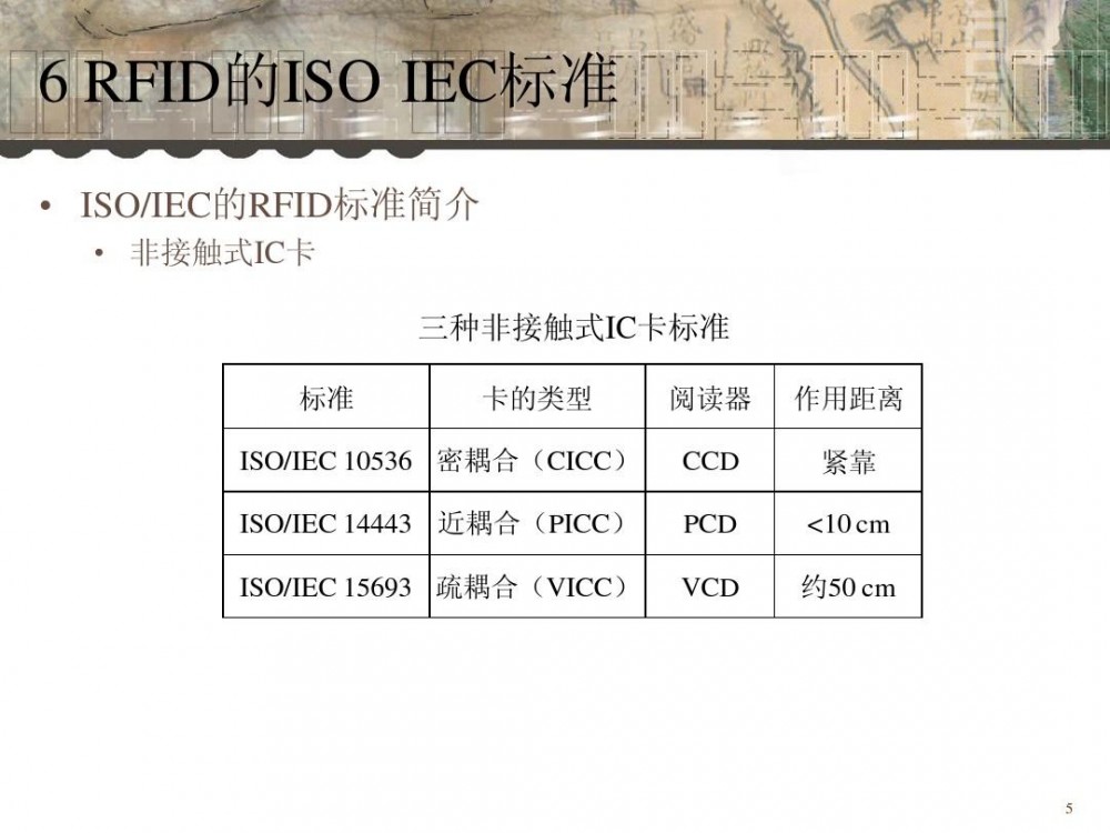 IEC标准(国际电工委员会标准)