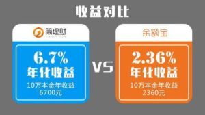 简理财(财富管理工具)