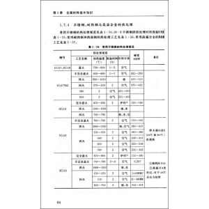 实用五金手册(2011年机械工业出版社的图书)