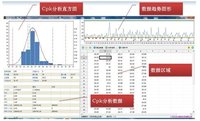 CPK(加密算法)
