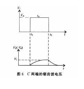 积分电路(模拟信号运算电路)