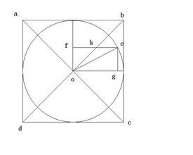 高中数学公式大全(必修1到选修4中所有的数学公式的集合)