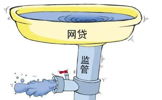 网络贷款(互联网金融行为)