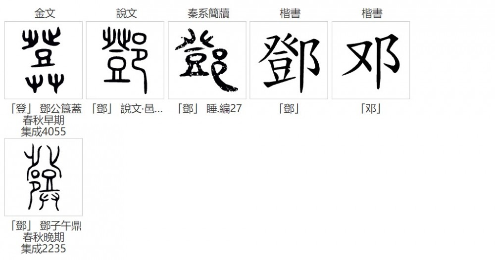 邓(汉语汉字)