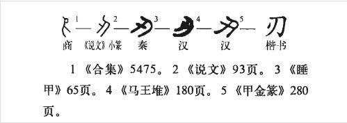 刃(汉语汉字)