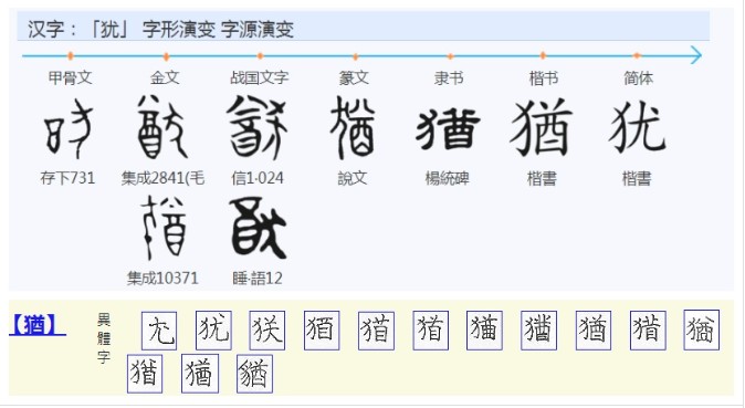 犹(汉语汉字)