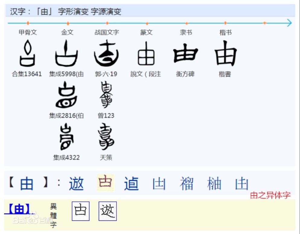 由(汉语汉字)
