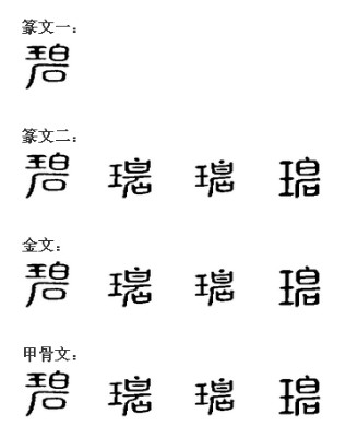 碧(汉语汉字)